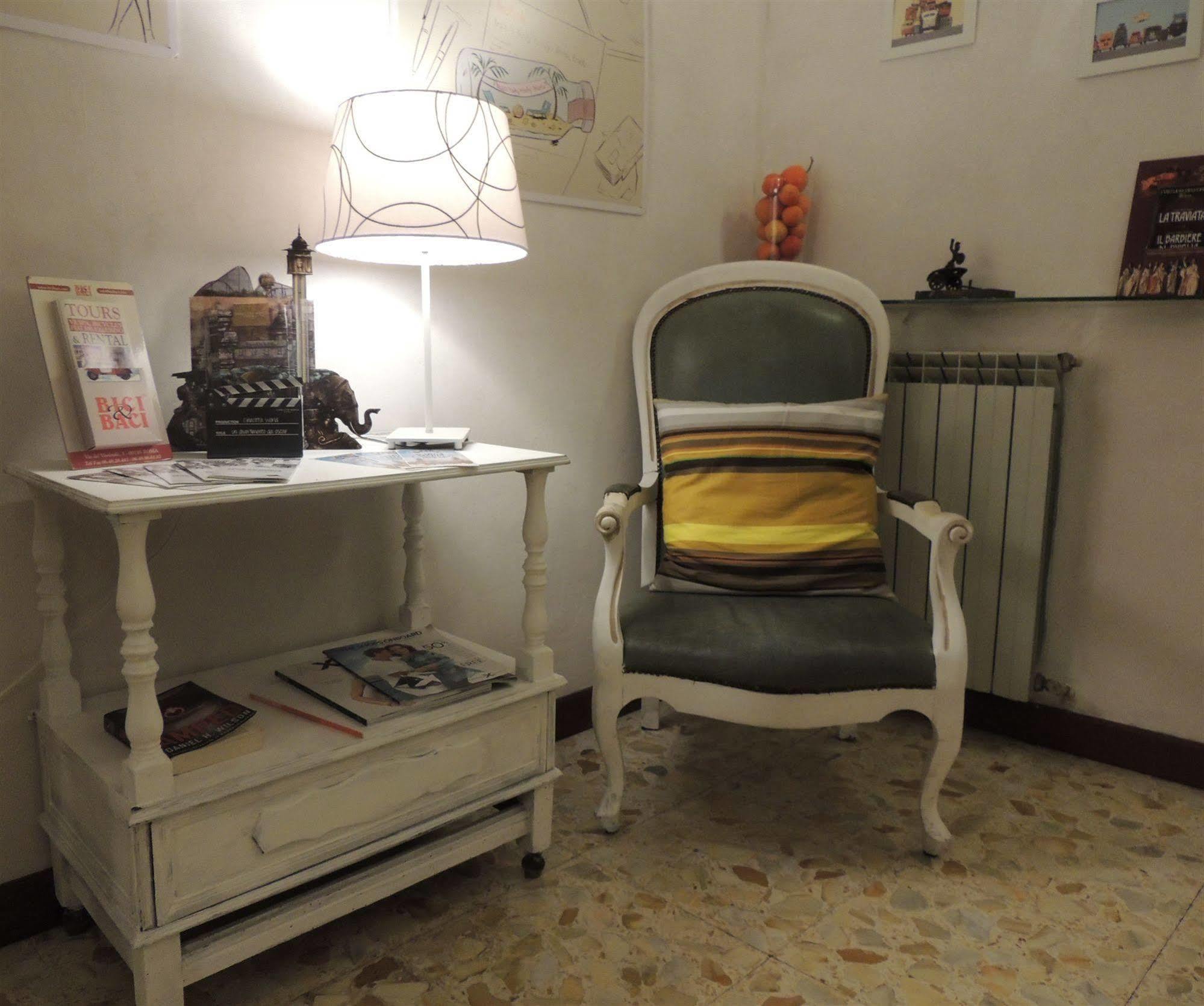 The Boutique Roma